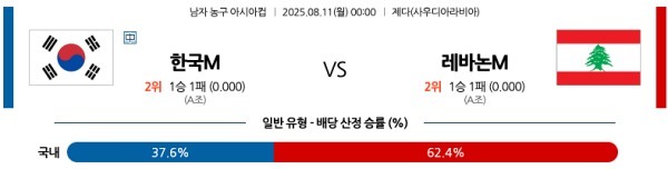 대한민국 vs 레바논