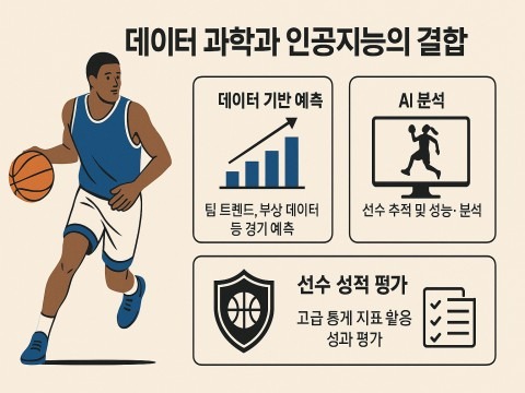 NBA 경기 승부 예측을 바꾸는 데이터 과학과 인공지능의 결합