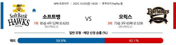 소프트뱅크 vs 오릭스
